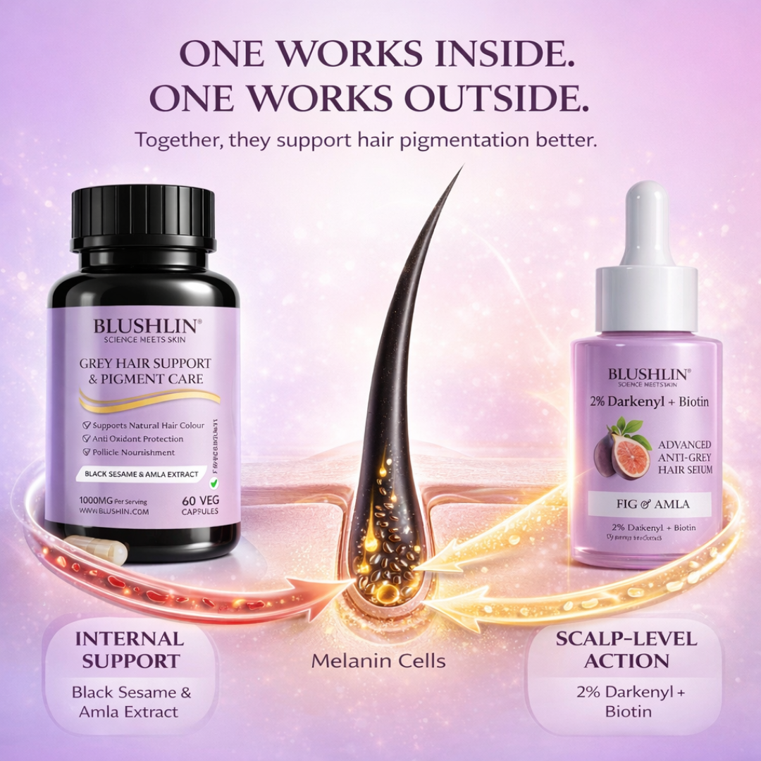 Blushlin Anti Grey Combo | 30ml Serum + 60 Capsules | Supports Natural Hair Pigmentation | Men & Women