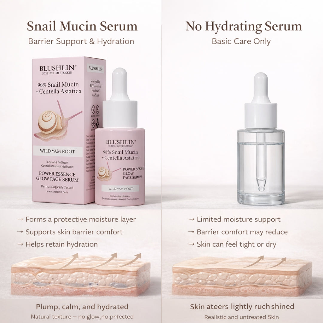 Snail Mucin 96% Power Essence Serum for Glass Skin Hydration & Repair | With Ceramides & Panthenol