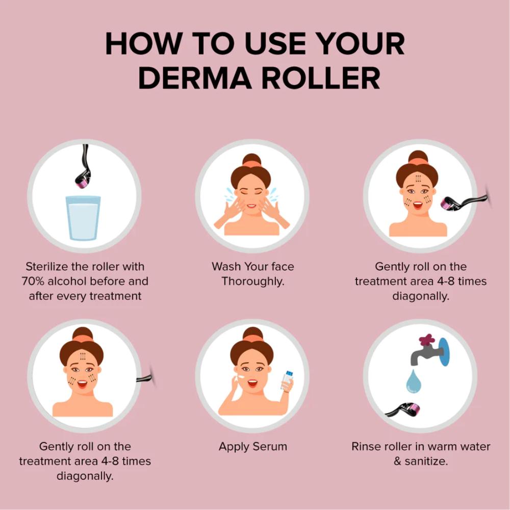 Derma Roller for Anti Aging & Acne Scars | 0.5 mm 540 Titanium Alloy Micro Needles