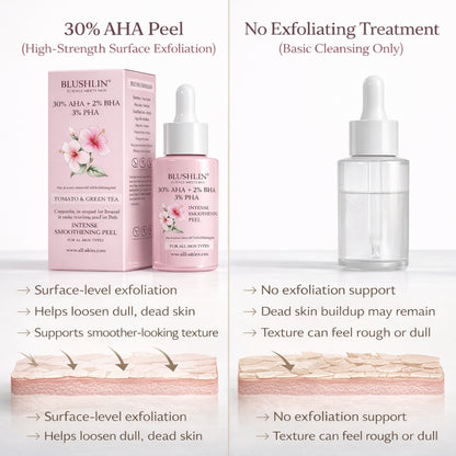 30% AHA Exfoliating Peel | 10-Minute Facial Glow | Glycolic + Lactic + Salicylic Acid + Fruit Acids | 30 ml