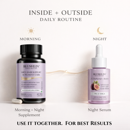 Blushlin Anti Grey Combo | 30ml Serum + 60 Capsules | Supports Natural Hair Pigmentation | Men & Women