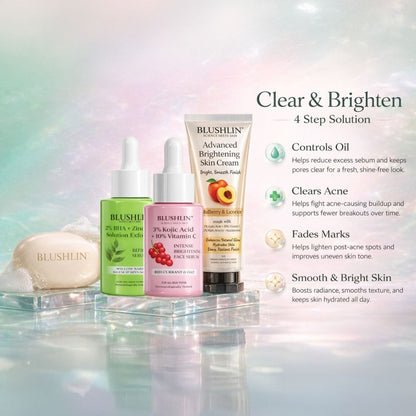ACNE CONTROL STACK | Breakout, Oil Control & Post-Acne Mark Support | 30-Day Targeted Routine