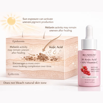 Kojic Acid Serum for Dark Spots & Brightening | Vitamin C + Niacinamide