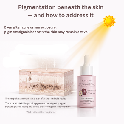 Blushlin Advanced De-Tan, Brightening & Pigmentation Repair Duo | Tranexamic Acid Serum + Brightening Cream | Fades Dark Spots & Restores Radiance