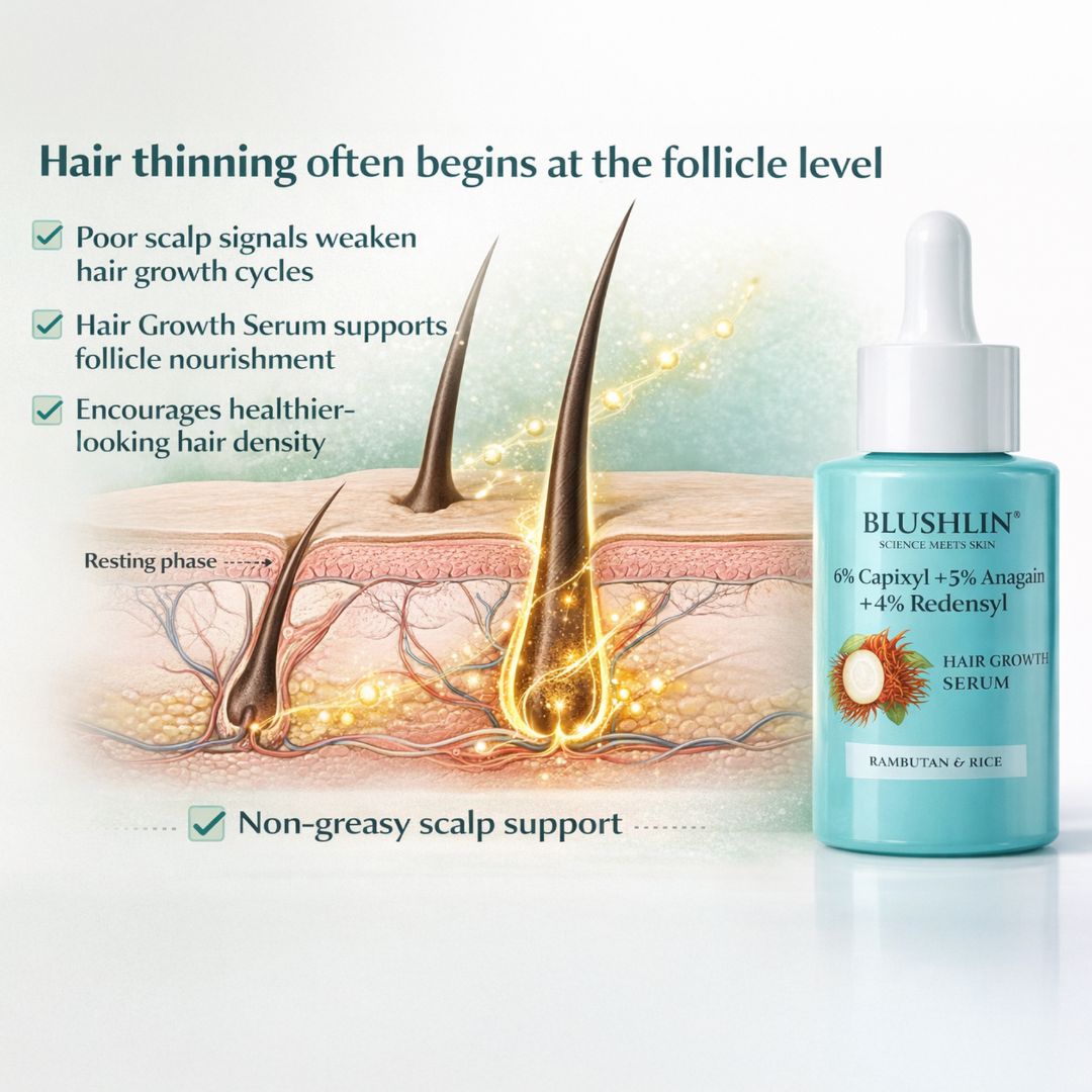 Blushlin Hair Growth Serum with Rosemary & Biotin | Strengthens Roots & Boosts Growth