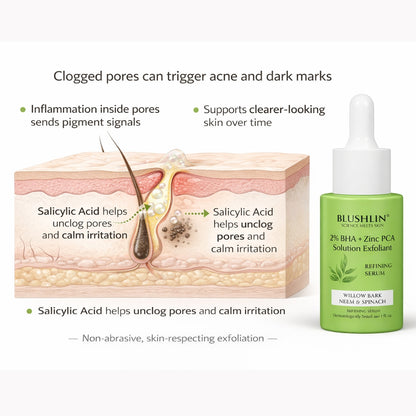 Blushlin 2% Salicylic Acid Face Serum | Anti-Acne, Anti-Clogging & Oil Control