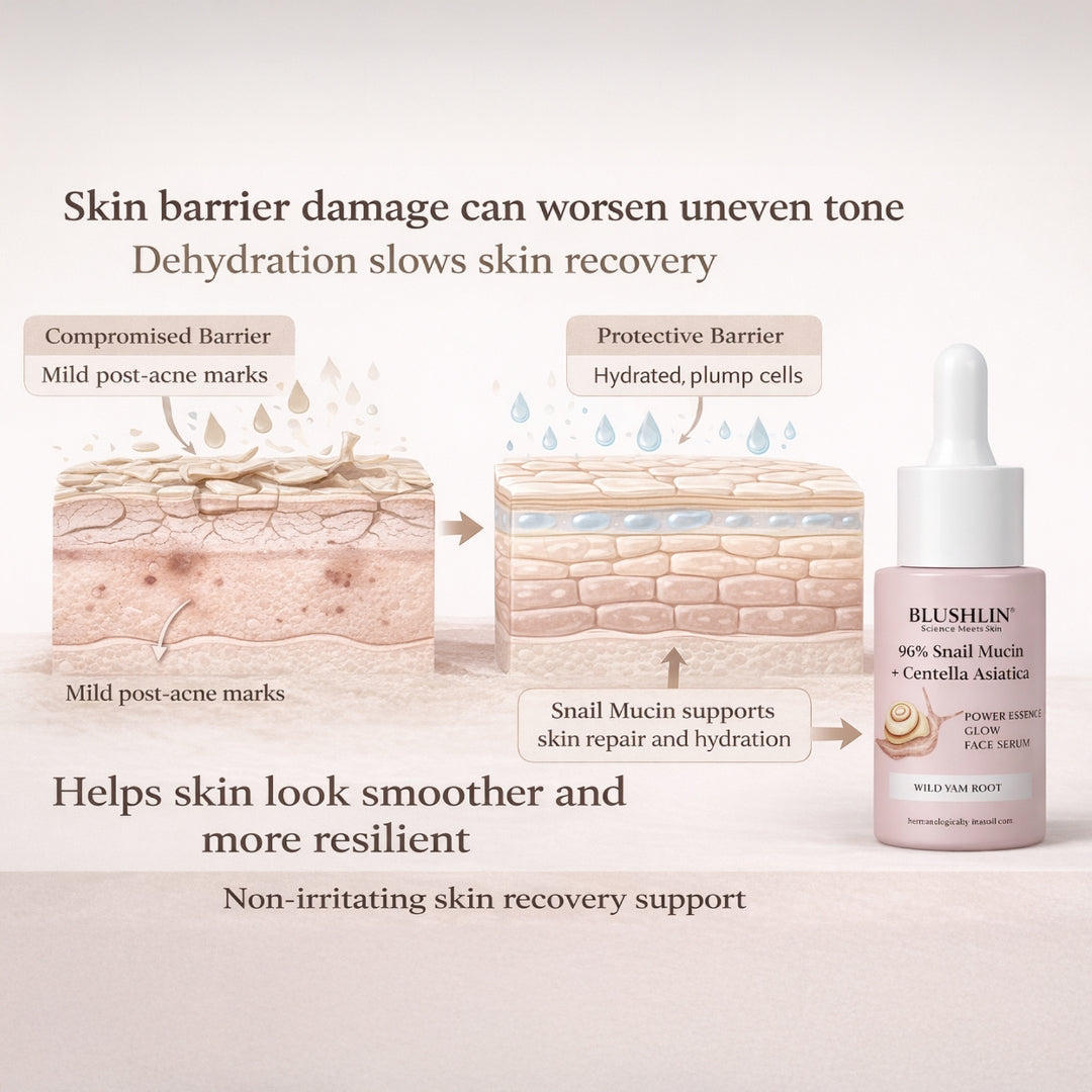 Snail Mucin 96% Power Essence Serum for Glass Skin Hydration & Repair | With Ceramides & Panthenol