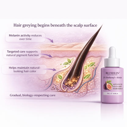 Darkenyl™ Anti-Grey Hair Serum | Helps Slow Premature Greying & Strengthens Roots