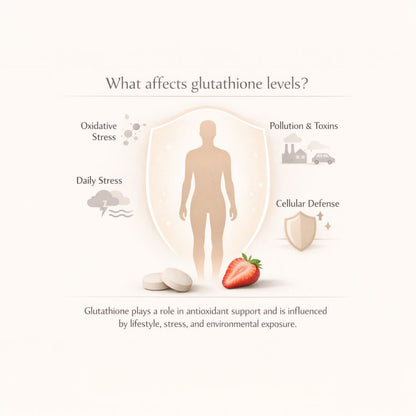 Glutathione Effervescent Tablets With Vitamin C  For Skin Brighteing | Sugar-Free Strawberry Flavour