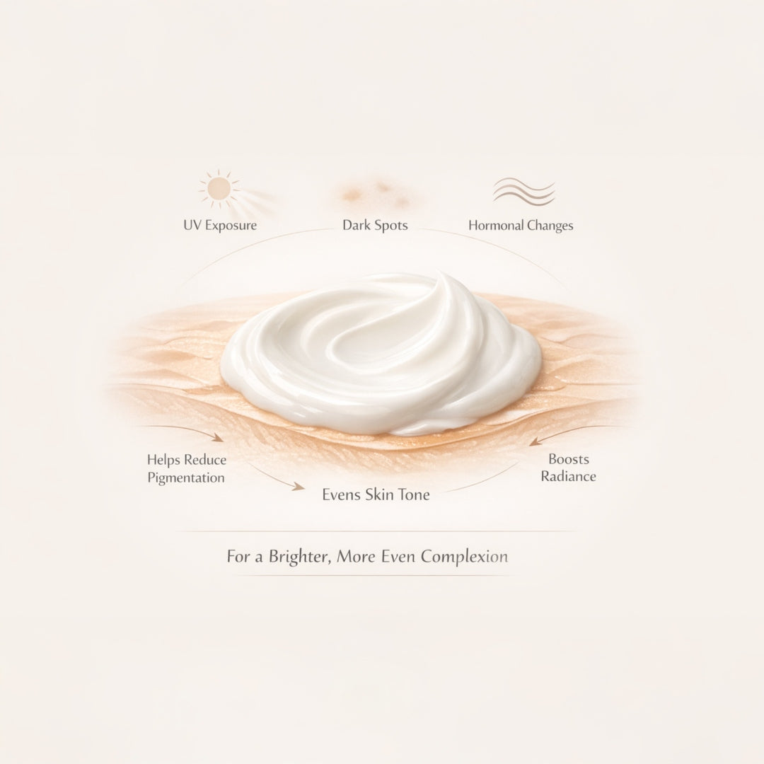 ADVANCED BRIGHTENING CREAM | Pigmentation Corrector | Daily Tone Perfecting Treatment