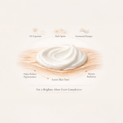ADVANCED BRIGHTENING CREAM | Pigmentation Corrector | Daily Tone Perfecting Treatment