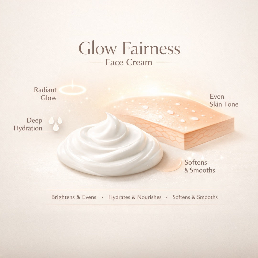 RADIANCE GLOW CREAM | Retinol Renewal Night Therapy | Repair & Radiance Boost