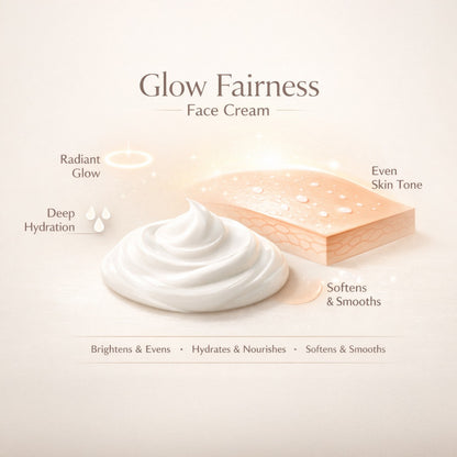 RADIANCE GLOW CREAM | Retinol Renewal Night Therapy | Repair & Radiance Boost