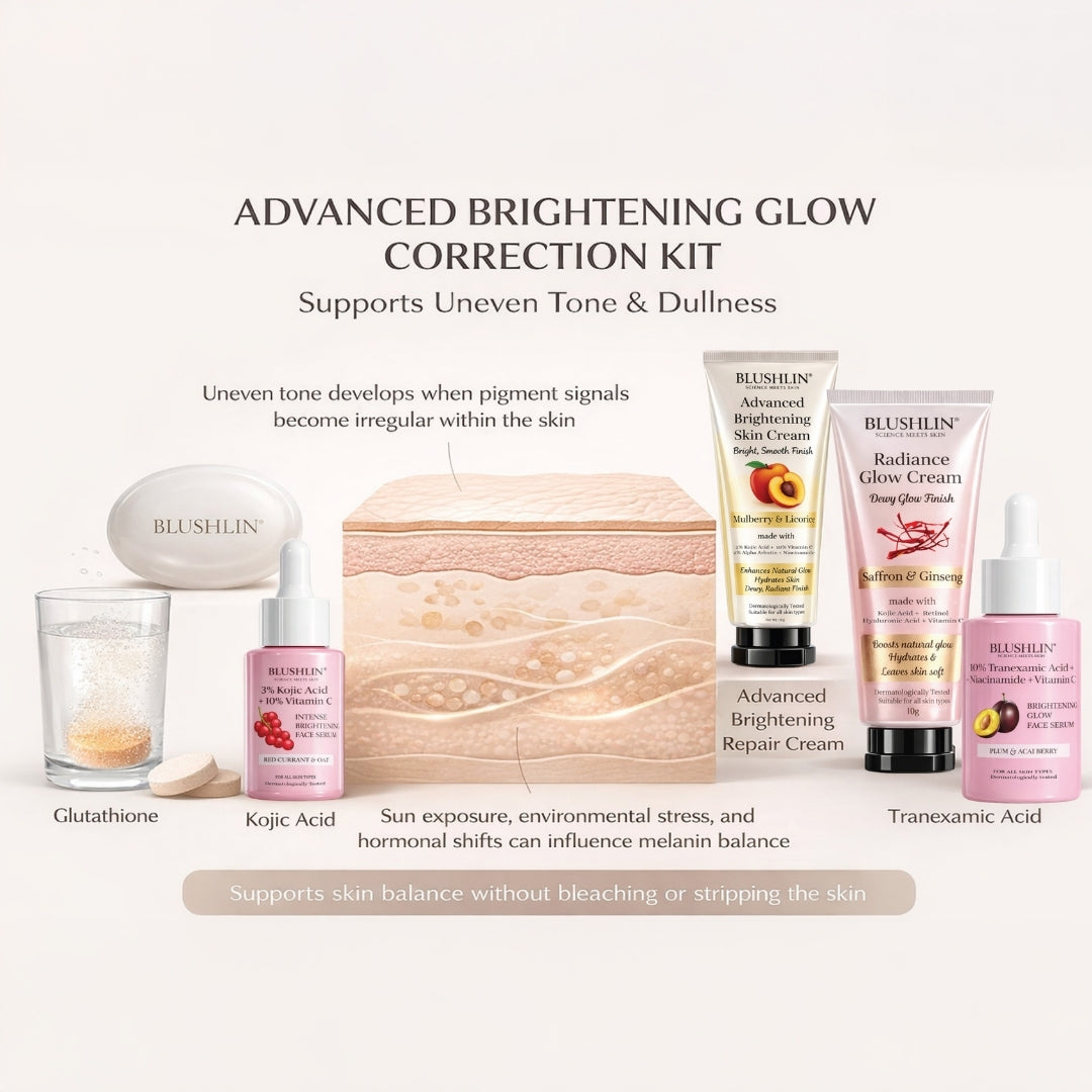Advanced Brightening Glow System | 30-Day Inside + Outside Support
