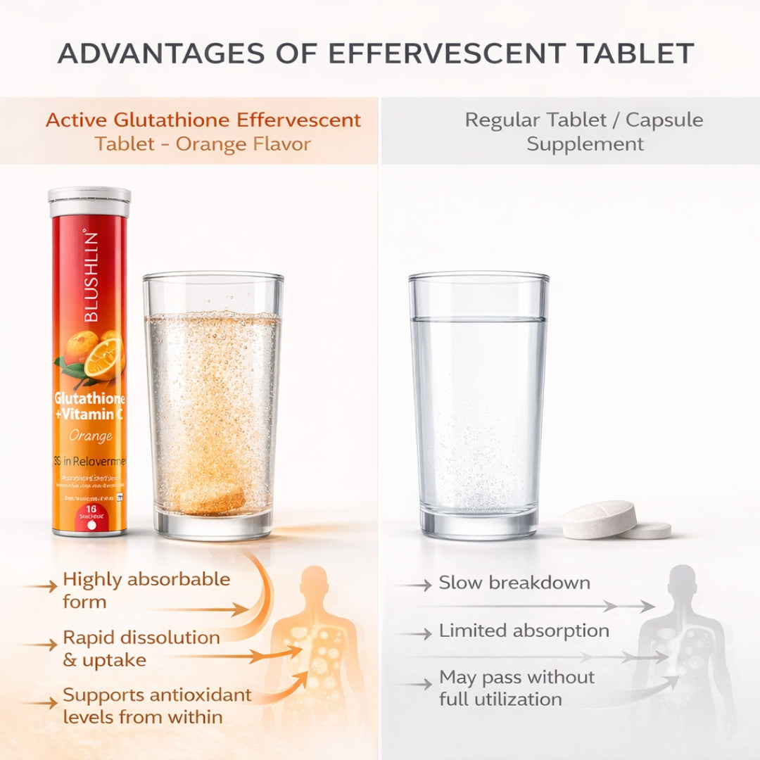 Glutathione Effervescent Tablets With Vitamin C For Skin Brightening | BLUSHLIN Glutathione Effervescent Tablets With Vitamin C For Skin Brightening | BLUSHLIN