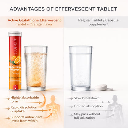 Glutathione Effervescent Tablets With Vitamin C  For Skin Brightening | Sugar-Free |