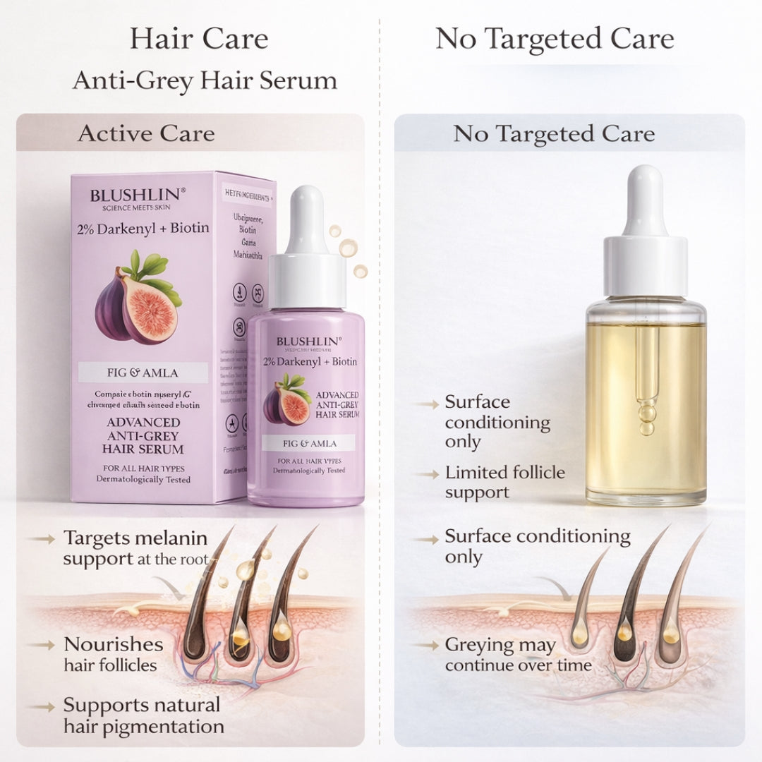 Darkenyl™ Anti-Grey Hair Serum | Helps Slow Premature Greying & Strengthens Roots