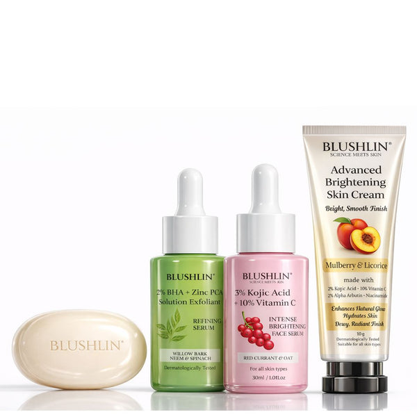 ACNE CONTROL STACK | Breakout, Oil Control & Post-Acne Mark Support | 30-Day Targeted Routine