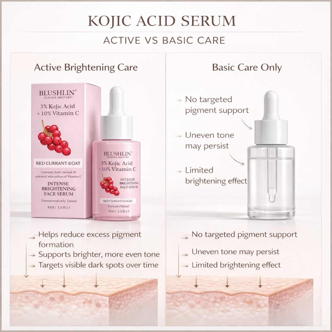Kojic Acid Serum for Dark Spots & Brightening | Vitamin C + Niacinamide