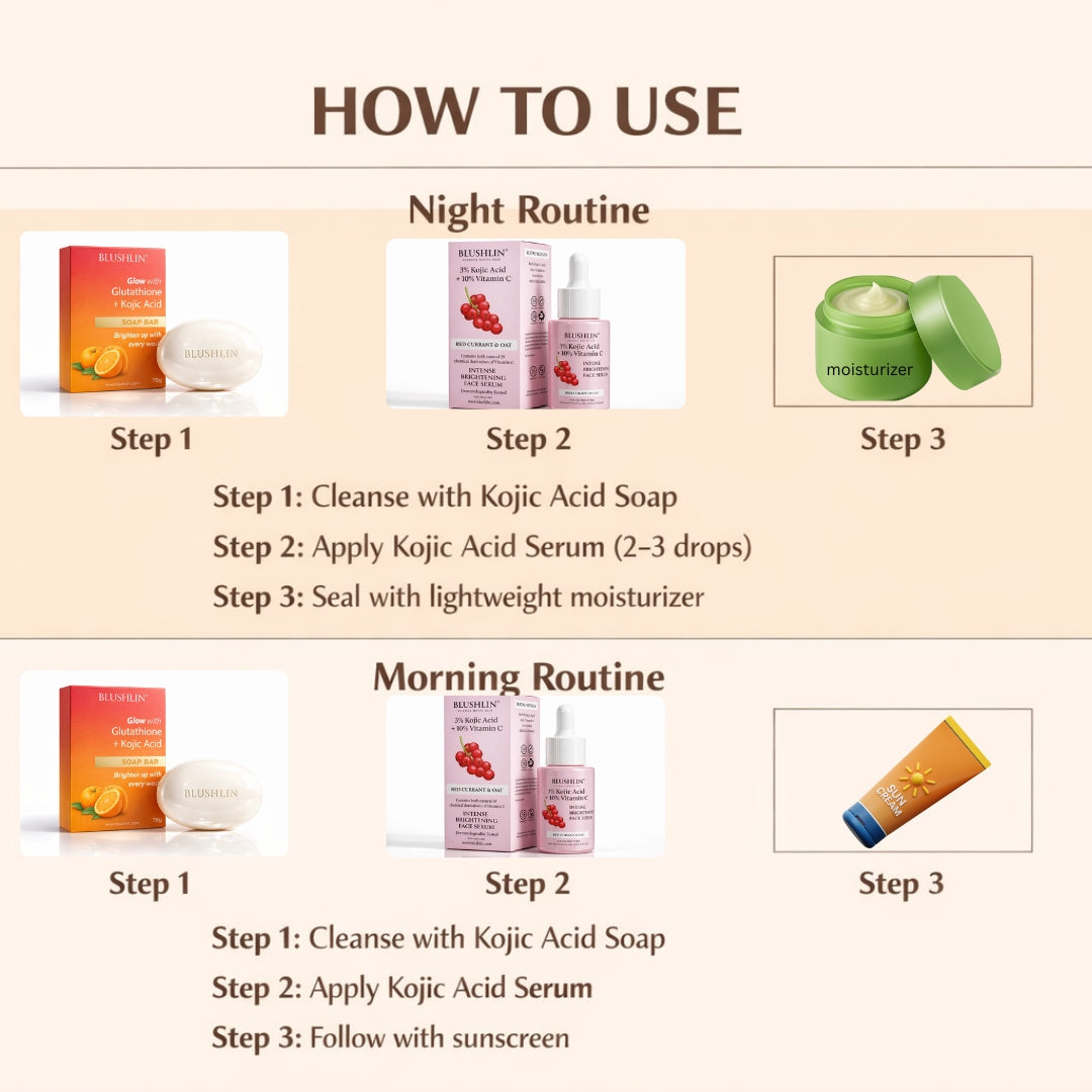 Kojic Acid Serum for Dark Spots & Brightening | Vitamin C + Niacinamide