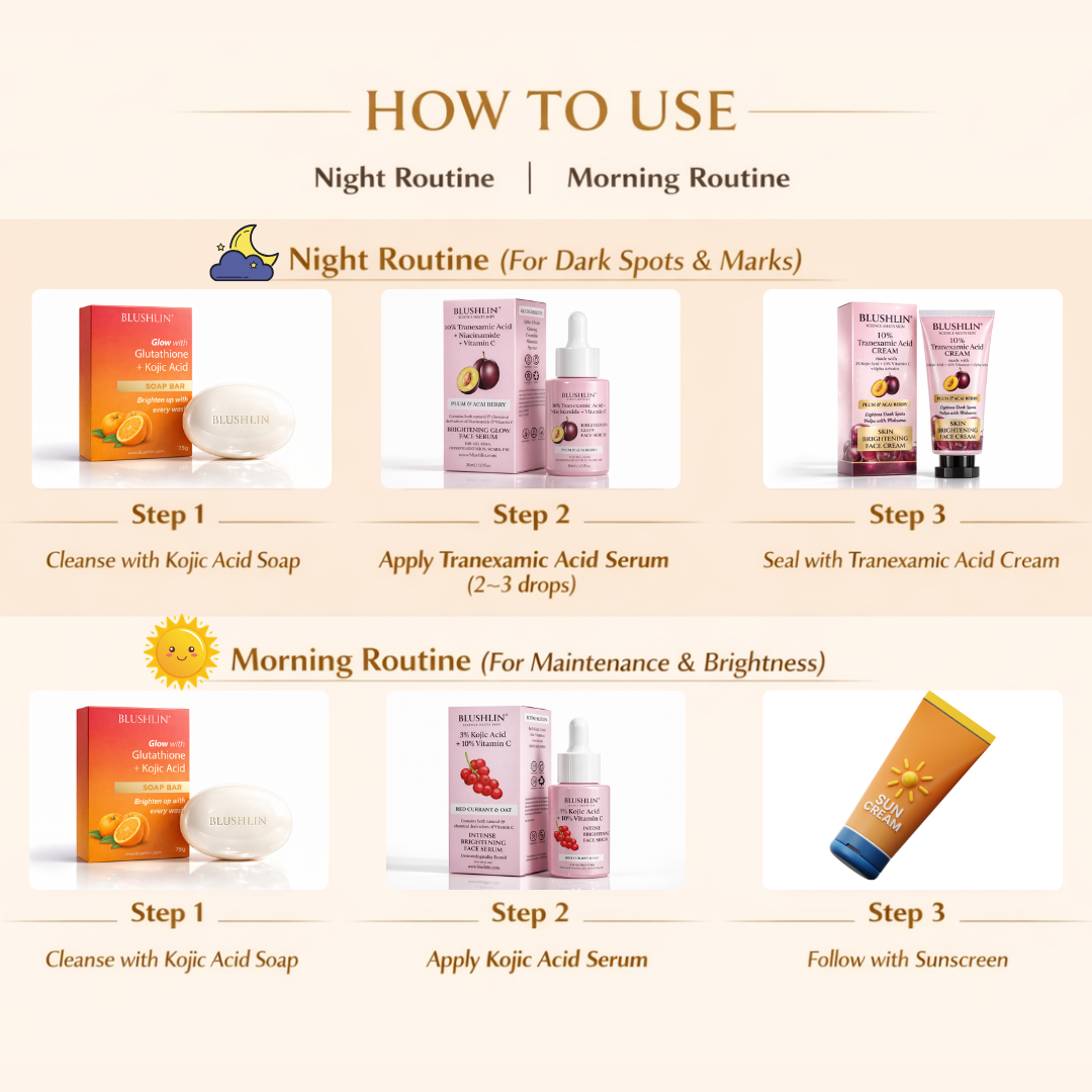Blushlin Advanced De-Tan, Brightening & Pigmentation Repair Duo | Tranexamic Acid Serum + Brightening Cream | Fades Dark Spots & Restores Radiance