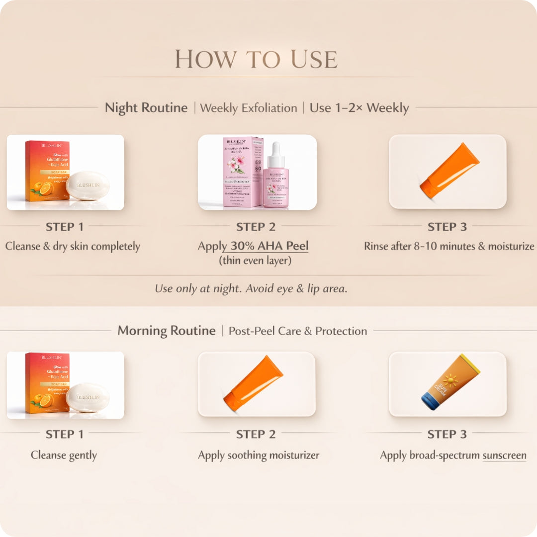 30% AHA Exfoliating Peel | 10-Minute Facial Glow | Glycolic + Lactic + Salicylic Acid + Fruit Acids | 30 ml