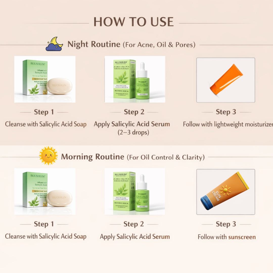 Blushlin 2% Salicylic Acid Face Serum | Anti-Acne, Anti-Clogging & Oil Control