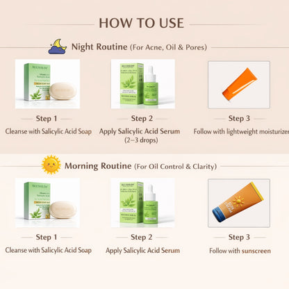 Blushlin 2% Salicylic Acid Face Serum | Anti-Acne, Anti-Clogging & Oil Control