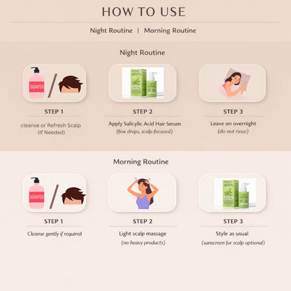 Anti-Dandruff Salicylic Acid Scalp Treatment | Clears Flakes & Scalp Buildup
