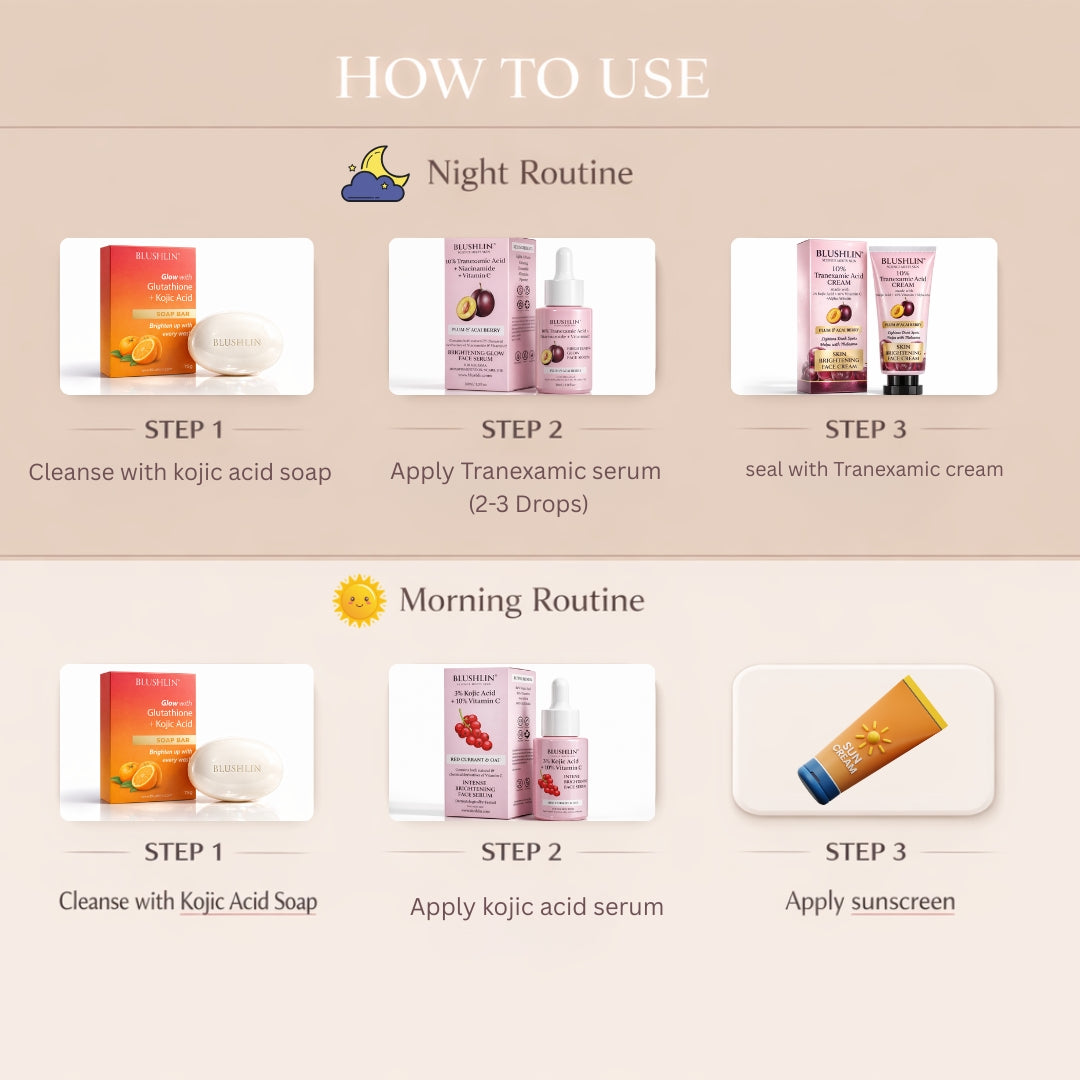 Kojic Acid Soap For Skin Whitening | Glutathione + Vitamin C | Pack of 2 |