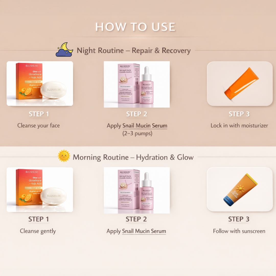 Snail Mucin 96% Power Essence Serum for Glass Skin Hydration & Repair | With Ceramides & Panthenol