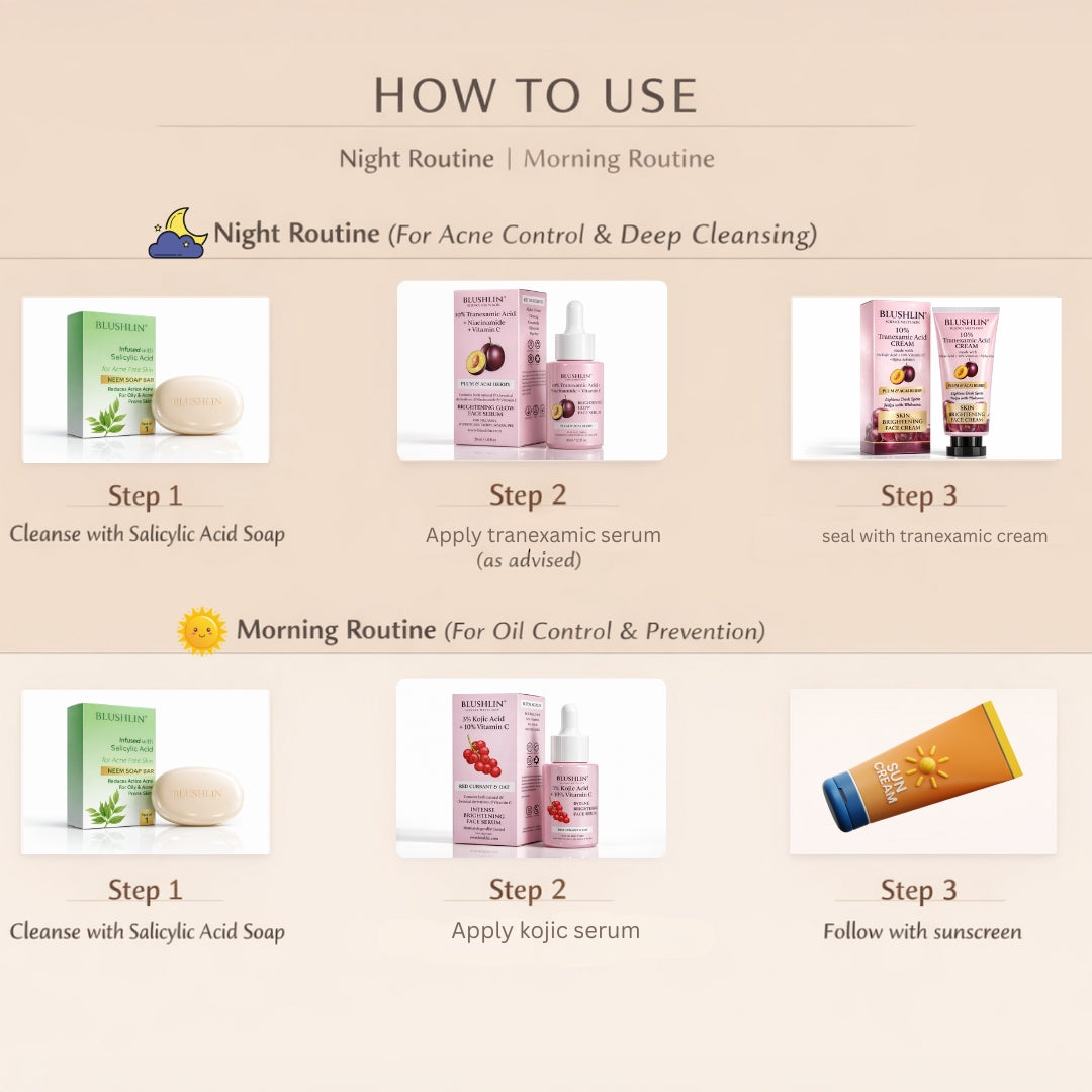 2% Salicylic Acid Soap for Oily, Acne-Prone Skin, Breakouts & Pore Cleansing - Pack of 2