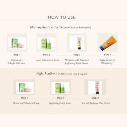 ACNE CONTROL STACK | Breakout, Oil Control & Post-Acne Mark Support | 30-Day Targeted Routine