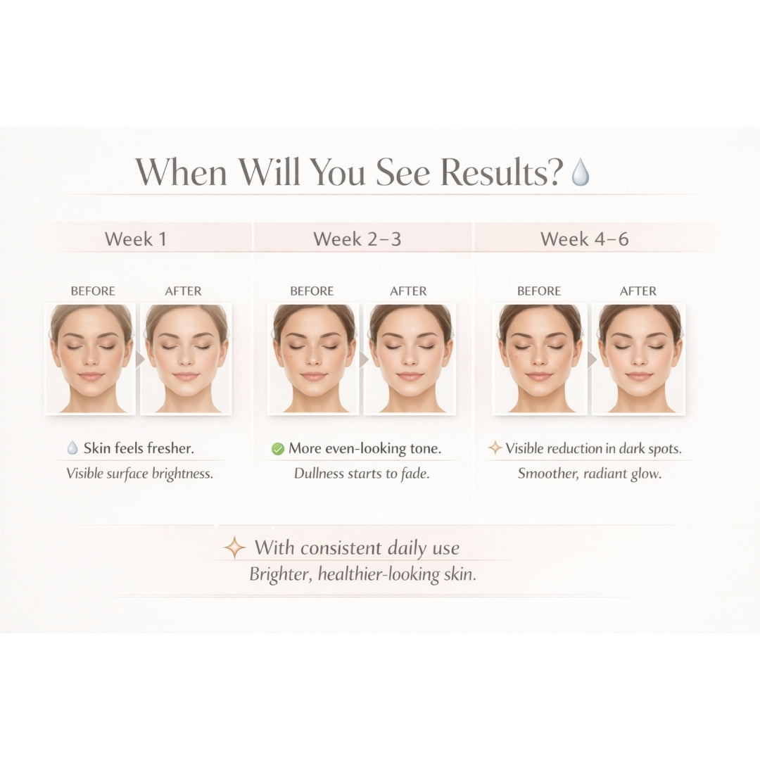 Advanced Brightening Glow System | 30-Day Inside + Outside Support
