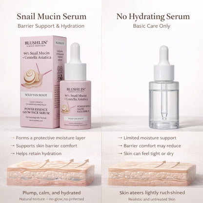 Snail Mucin 96% Power Essence Serum for Glass Skin Hydration & Repair | With Ceramides & Panthenol