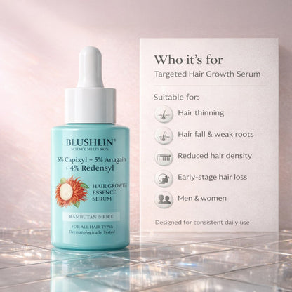 Blushlin Hair Growth Serum with Rosemary & Biotin | Strengthens Roots & Boosts Growth