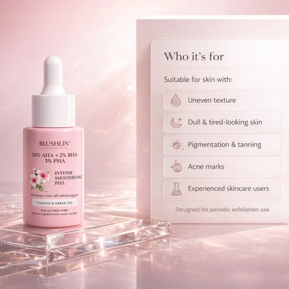 30% AHA Exfoliating Peel | 10-Minute Facial Glow | Glycolic + Lactic + Salicylic Acid + Fruit Acids | 30 ml