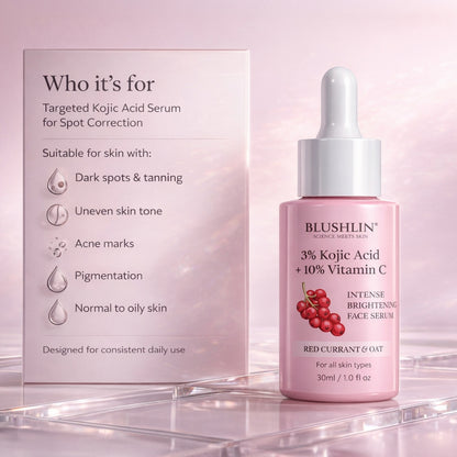 Kojic Acid Serum for Dark Spots & Brightening | Vitamin C + Niacinamide