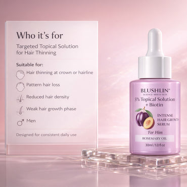 Blushlin 5% Minoxidil - Hair Growth Serum for Men | With Rosemary Oil