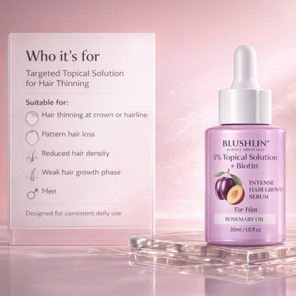 Blushlin 5% Minoxidil - Hair Growth Serum for Men | With Rosemary Oil